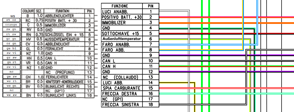 Avio Cockpit Kabelfarben - Teil 1.png