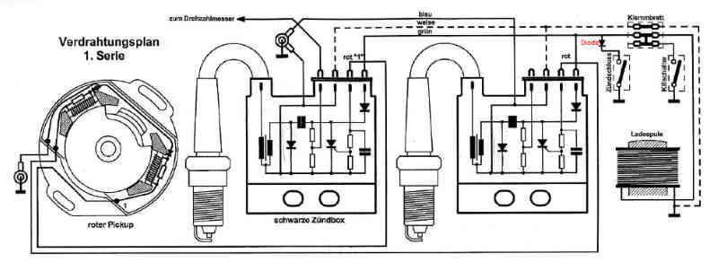 Zündungsverdrahtung_schematisch.jpg